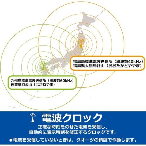 セイコー BC402W 本体サイズ:8.5×14.8×5.3cm デジ 電波 目覚まし時計 置き時計 クロック 43_画像7