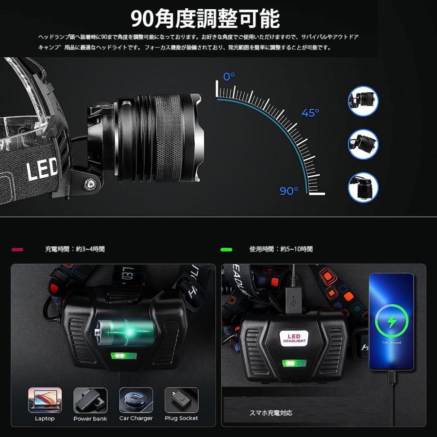 LED ヘッドライト充電式 ヘッドランプ 防水 高輝度10000ルーメン 三つ点灯モード ヘルメット ズーム可能 人感センサー 電池残量指示_画像3