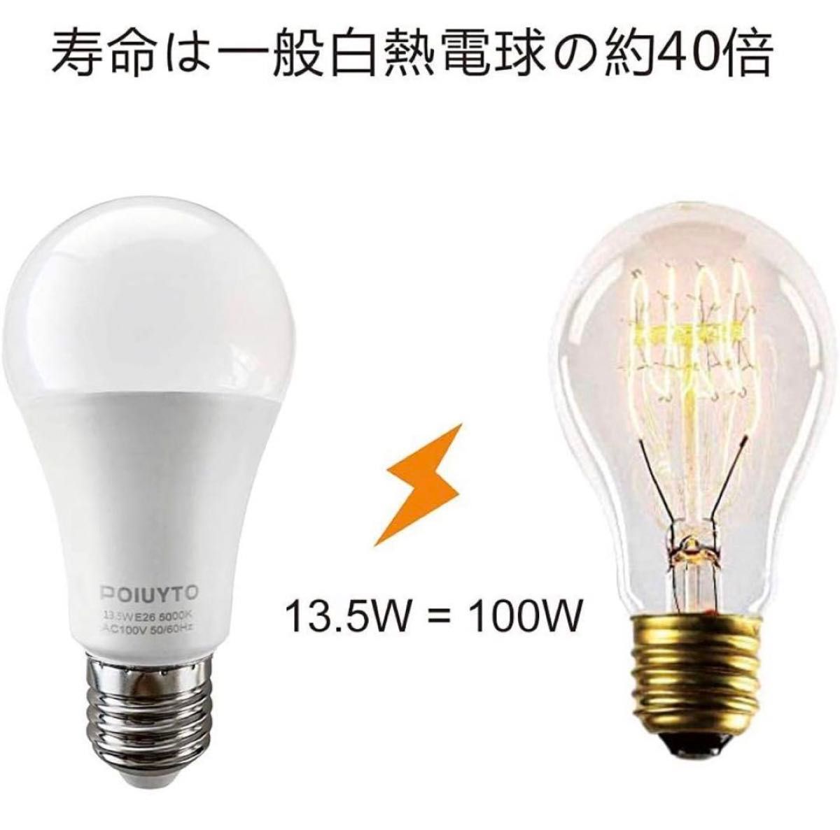 LED電球 e26口金 直径26mm 広配光 100W形相当 昼光色