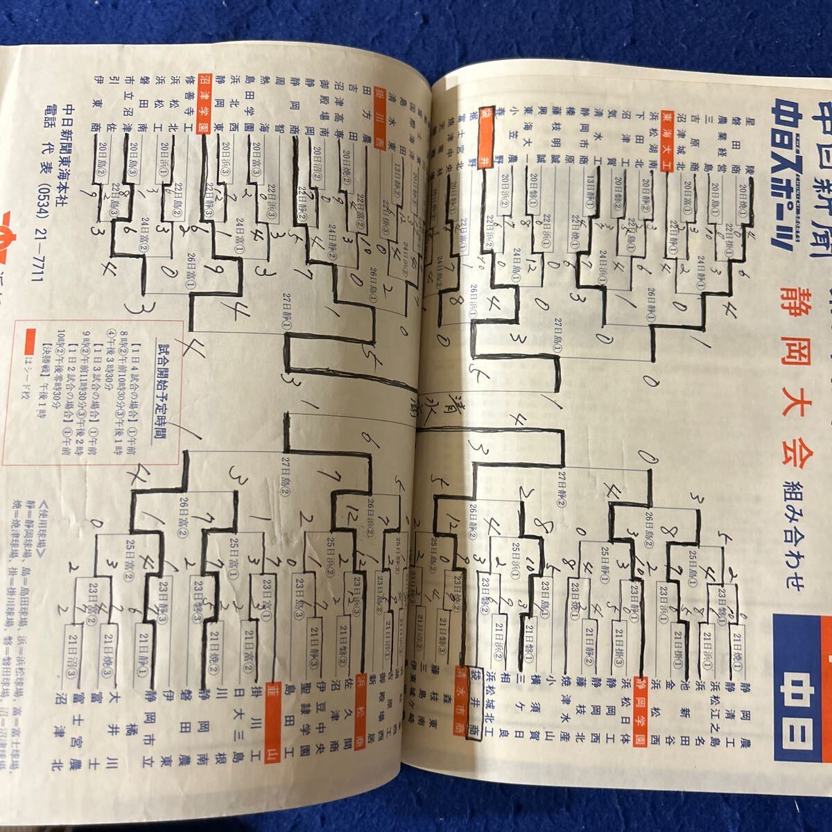 第68回全国高等学校野球選手権静岡大会◆パンフレット◆1986年◆甲子園◆半券つき◆高校野球◆スポーツ_画像7