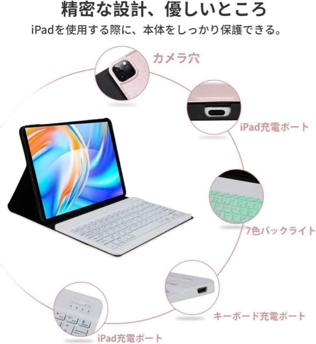 新品 iPad pro iPad air キーボード バックライト ケース 父の日 母の日