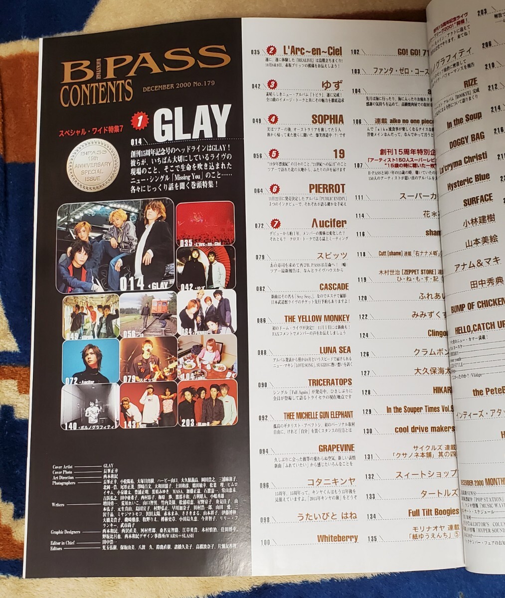 B PASS バックステージパス 2000年12月号GLAY表紙 両面ポスター ポストカード付き_画像2