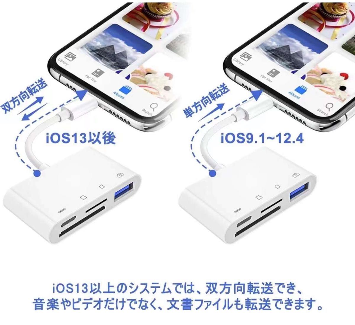 iPhone/iPad用 SD カードリーダー lightning用 4in1 カメラアダプタ高速双方向データ転送と同時充電 