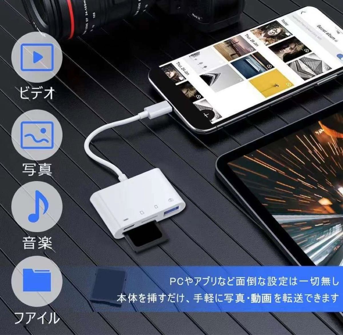 iPhone/iPad用 SD カードリーダー lightning用 4in1 カメラアダプタ高速双方向データ転送と同時充電 