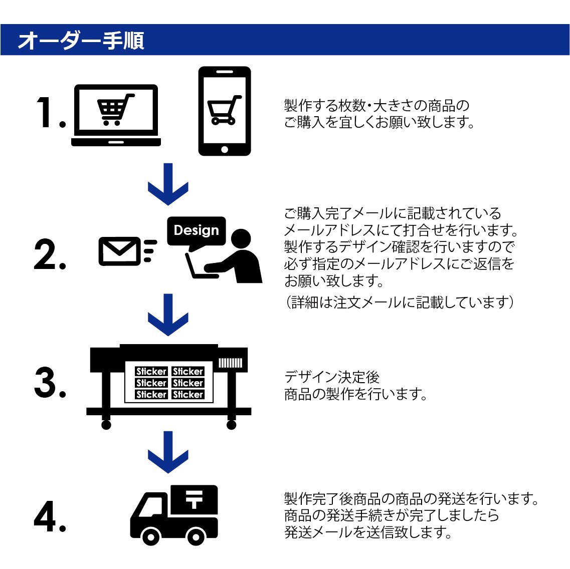 オリジナル プリント ステッカー 作成 フルカラー 高発色 屋外耐候 プリント 車用 デカール シール 四角 5センチ×20センチまで_画像6