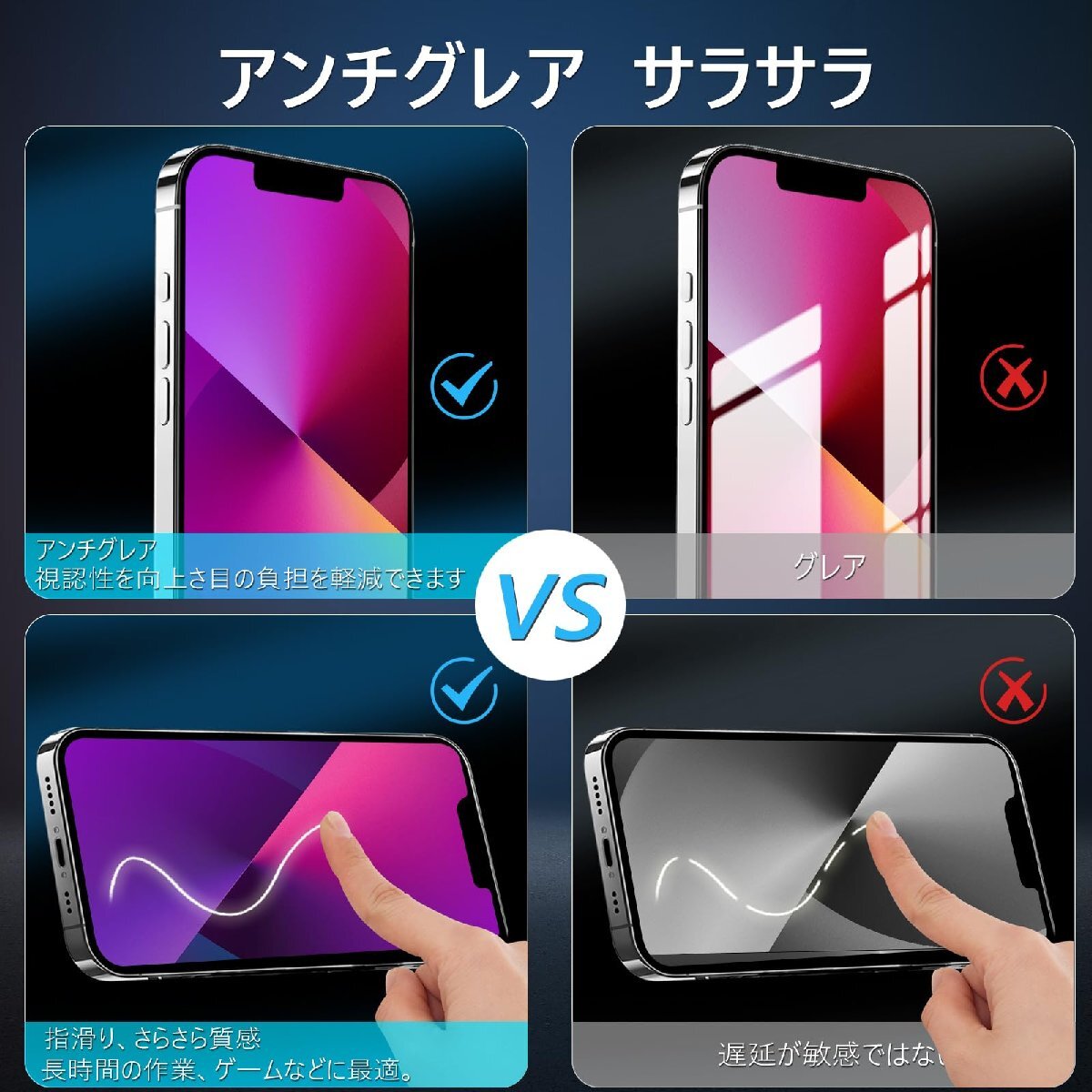 送料無料★iPhone 13 Mini ガラスフィルム アンチグレア ブルーライト 保護フィルム さらさら カメラフィルム 付き_画像4