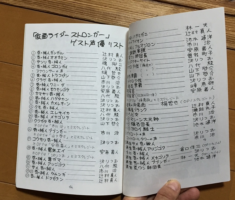 仮面ライダー 声の系譜 ライダー怪人声優リスト 仮面ライダ―～仮面ライダーストロンガー編　啓文舎刊　特撮系資料系同人誌_画像4