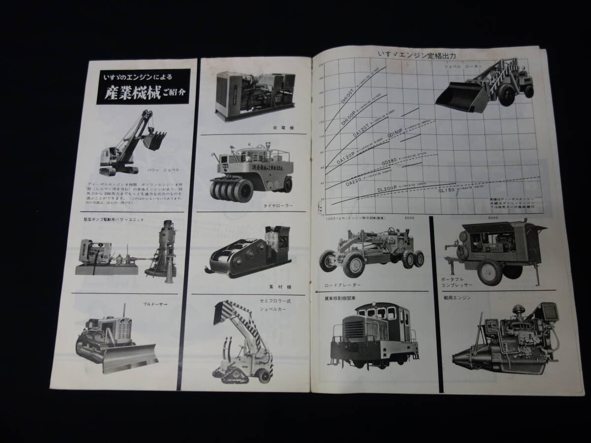 【1961年】いすゞブック / トラック / バス 総合 カタログ / 1961年 2月 【当時もの】_画像3