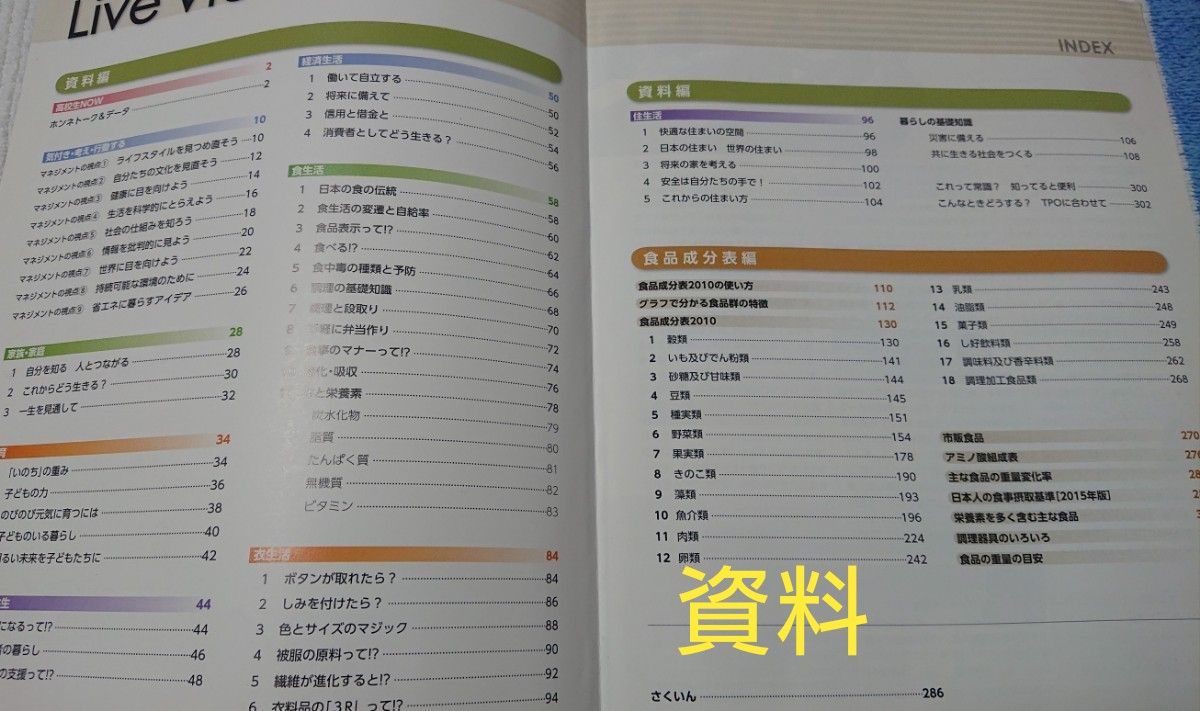 【高校 家庭科】教科書 資料/計3冊/高等学校