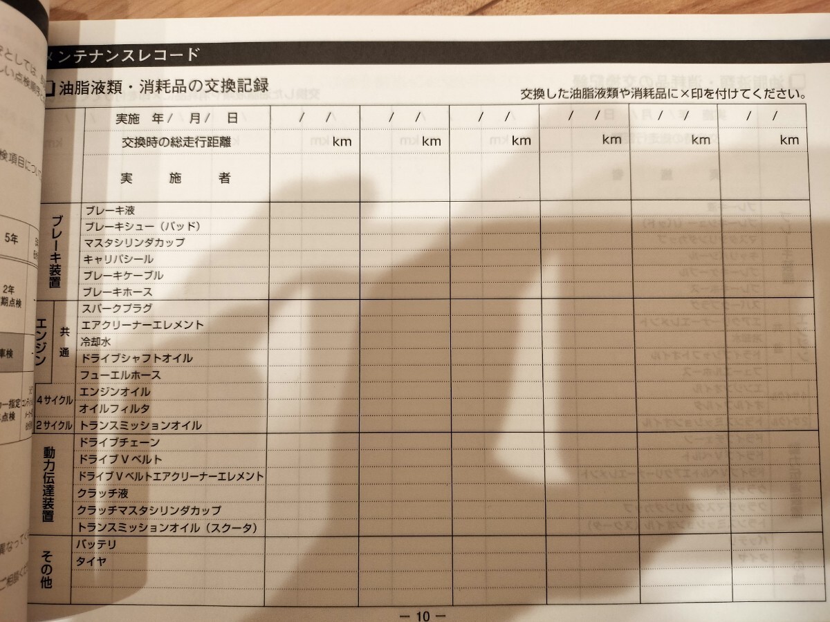 MT-07取扱説明書＋メンテナンスノート＋車載工具_メンテ記録を記載することで管理したり