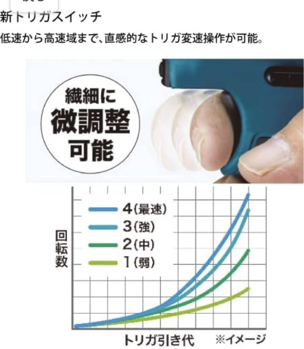 ★マキタ　インパクトドライバーTD173DZFY本体のみ★限定色！！_画像7