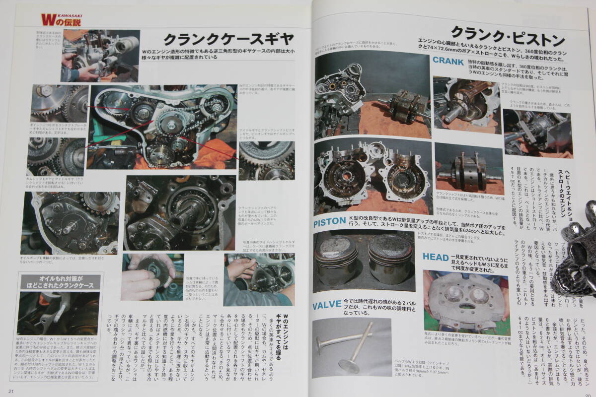 カワサキ W1 W1S W1SA W2TT RS650 W3 W800 W650 メグロ オートバイ雑誌モーターサイクリストヤングマシンミスターバイクモトメンテナンス_画像8