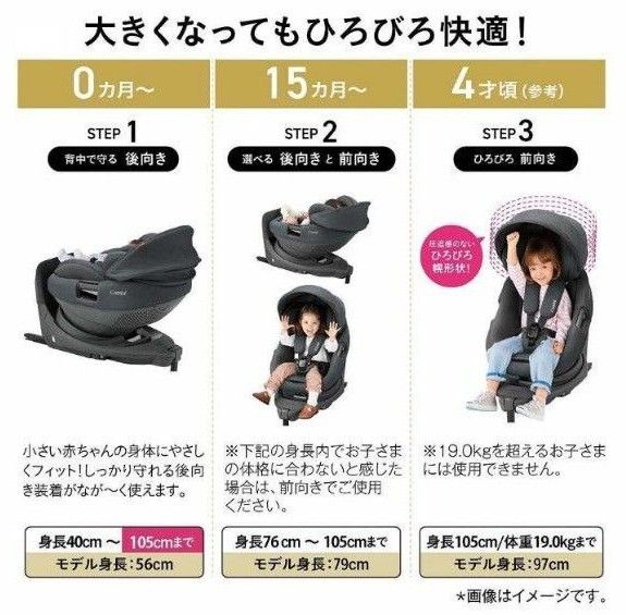 極美品★コンビ ホワイトレーベルTHE S plus ISOFIXエッグショック