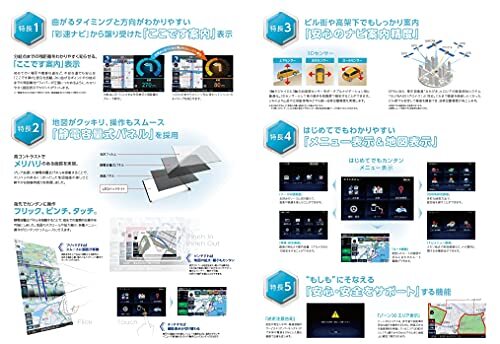 EZ-950 新品未開封 ケンウッド ポータブルナビ 9インチ 地デジ 衛星測位システム 高精度自車位置精度 SD再生 12V-24V対応_画像10