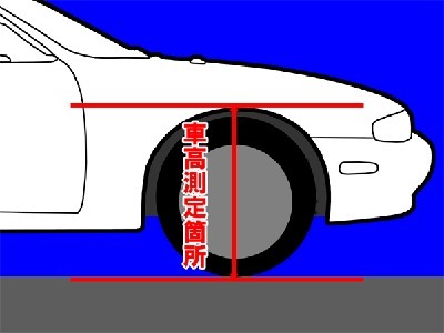 スイフトスポーツ ZC32S 車高調 ラルグス 全長調整式車高調 スペックS 取付セット アライメント込 Largus Spec S SWIFT Sport_画像4