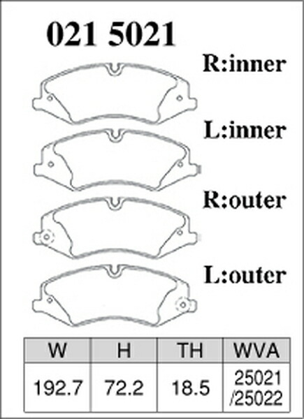 レンジローバー スポーツ LW3SA ブレーキパッド フロント左右セット ディクセル Pタイプ 0215021 DIXCEL フロントのみ Range Rover Sport_画像3