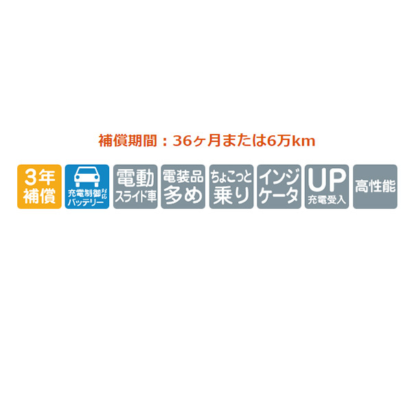 NV200バネット M20 カーバッテリー 古河電池 アルティカ ハイグレード AH-42B19L 古河バッテリー 古川電池 Altica HIGH-GRADE VANETTE_画像2