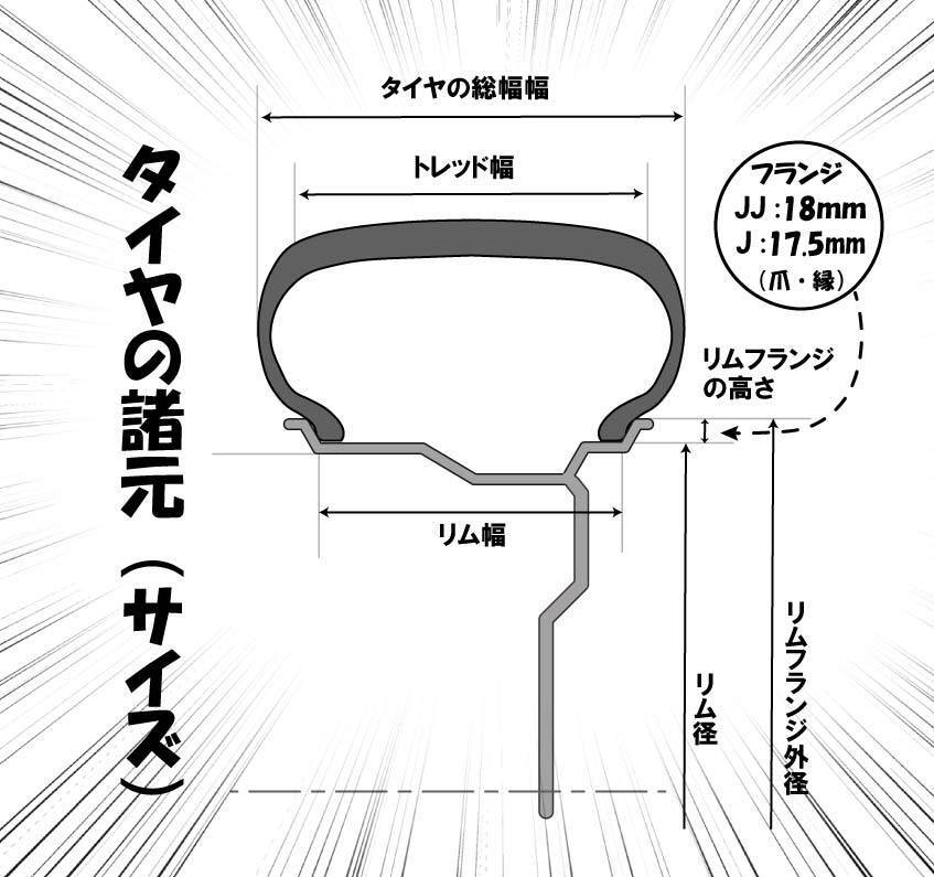 ADVAN YOKOHAMA 　タイヤレター　新デザイン　抜き文字　文字・タイヤインチごとにサイズ変更してお届け　_画像6