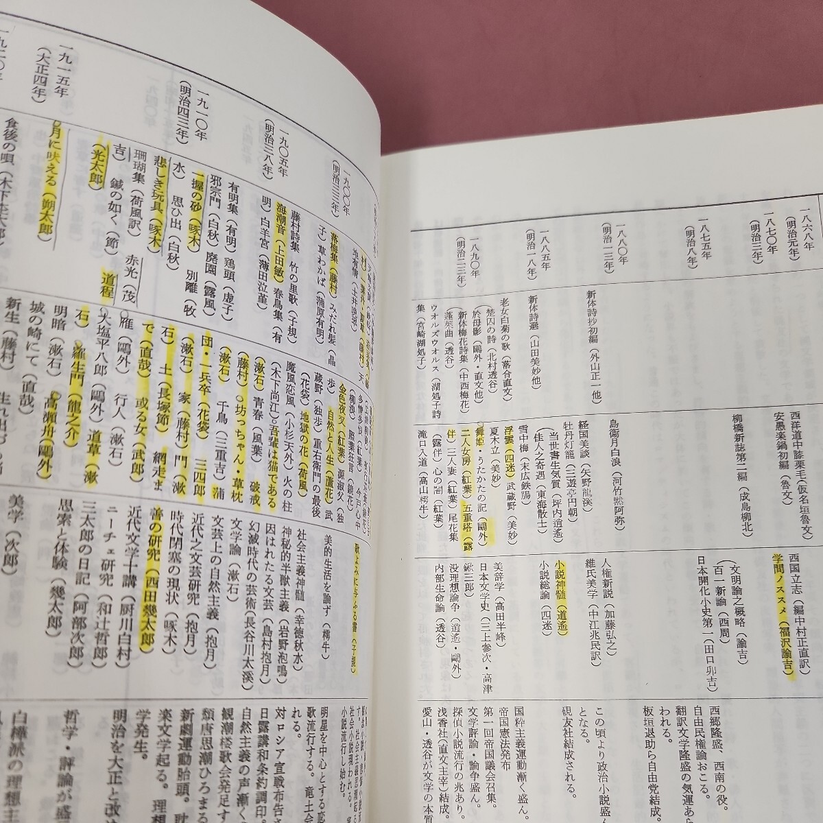 再値下げします️ 日本図書センター 数学の広場 9冊セット 再値下げします️ 日本図書センター 数学の広場 9冊セット