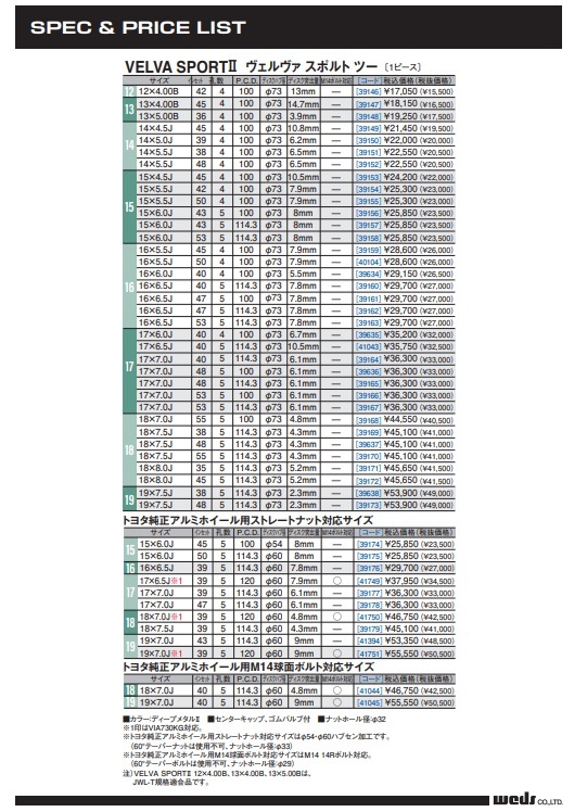 取寄せ品 WEDS スポルト2 VIA730kg 7.0J+39 5H-120 ネクセン WINGUARD ice SUV 2023年 225/55R19インチ アルファード ヴェルファイア_画像6