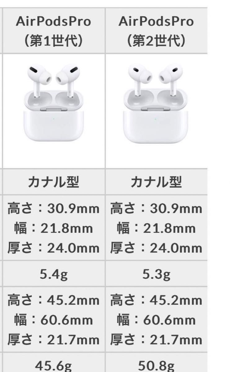AirPods AirPods pro クリアケース 透明 カラビナ付