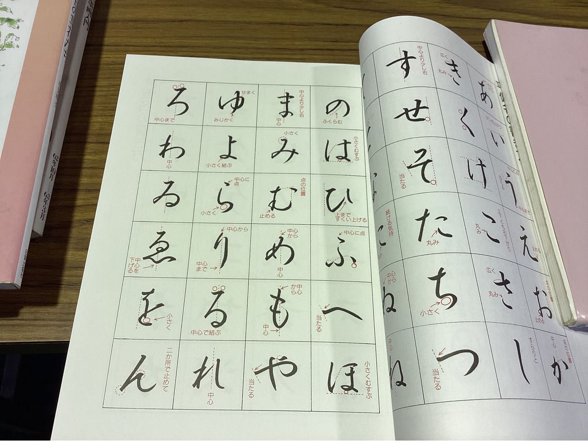 すぐに役立つ筆ペン書道　西村翠晃著