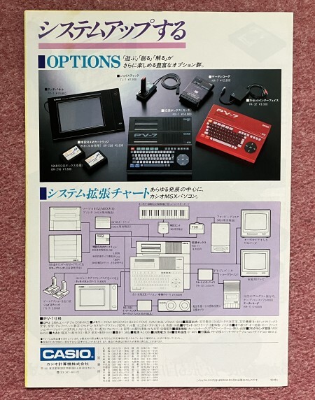 【カタログ】パソコン「カシオ ＭＳＸ ＰＶ－７ (CASIO MSX PV-7) 」 (1984年 佐倉しおり)_画像2
