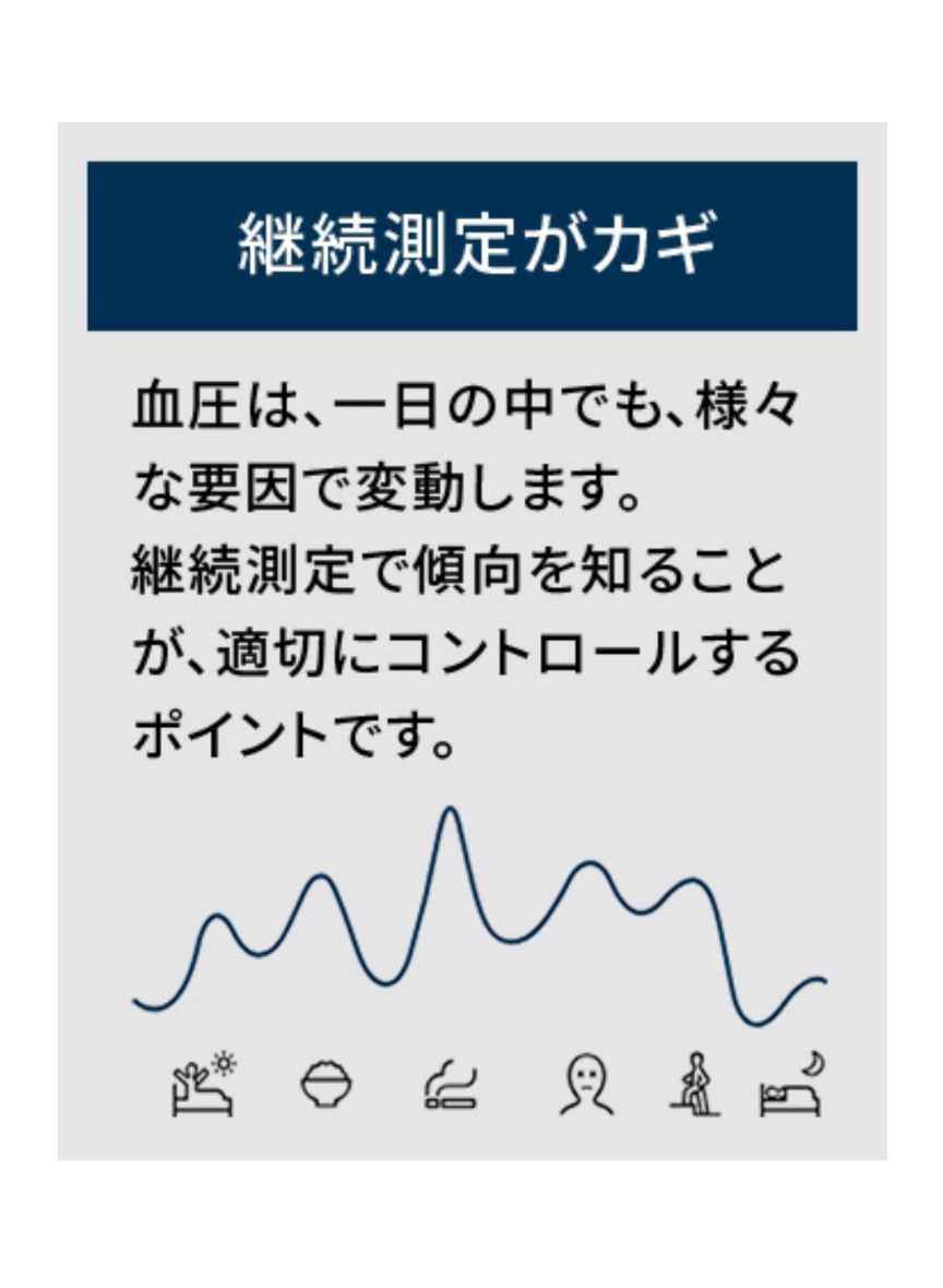 【5/24まで値下げ価格】　オムロン　上腕式血圧計　HCR-7104