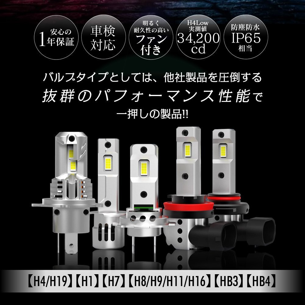 [pon attaching ] valve(bulb) type LED head light. highest peak! Copen L880K H14.5~H26.5 Shingen LED.-SUI- H1 1 year guarantee vehicle inspection correspondence 