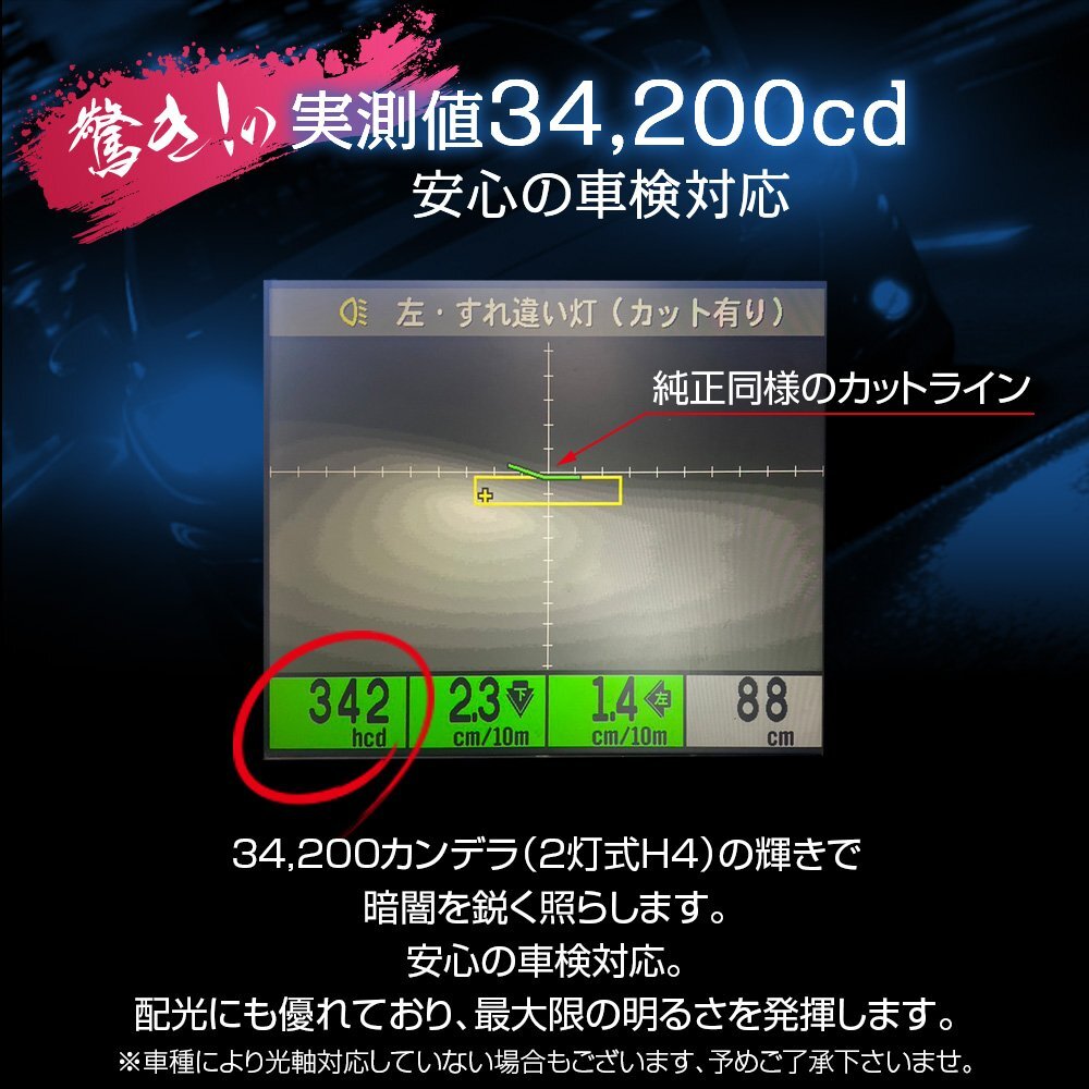 NEW!!【バルブタイプの最高峰!】 LED ヘッドライト 信玄 粋-SUI- H1 H4/H19 H7 H8/H9/H11/H16 HB3 HB4 脅威の34200cd 1年保証 車検対応_画像4