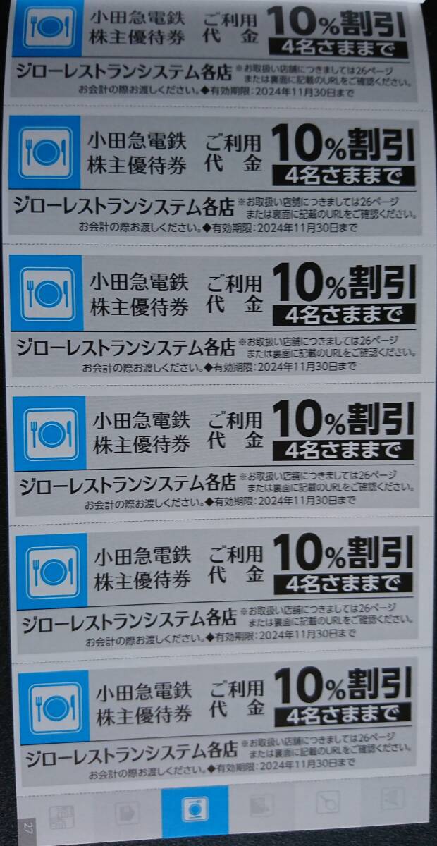 小田急★株主優待券冊子★２０２４年１１月３０日まで有効_画像9