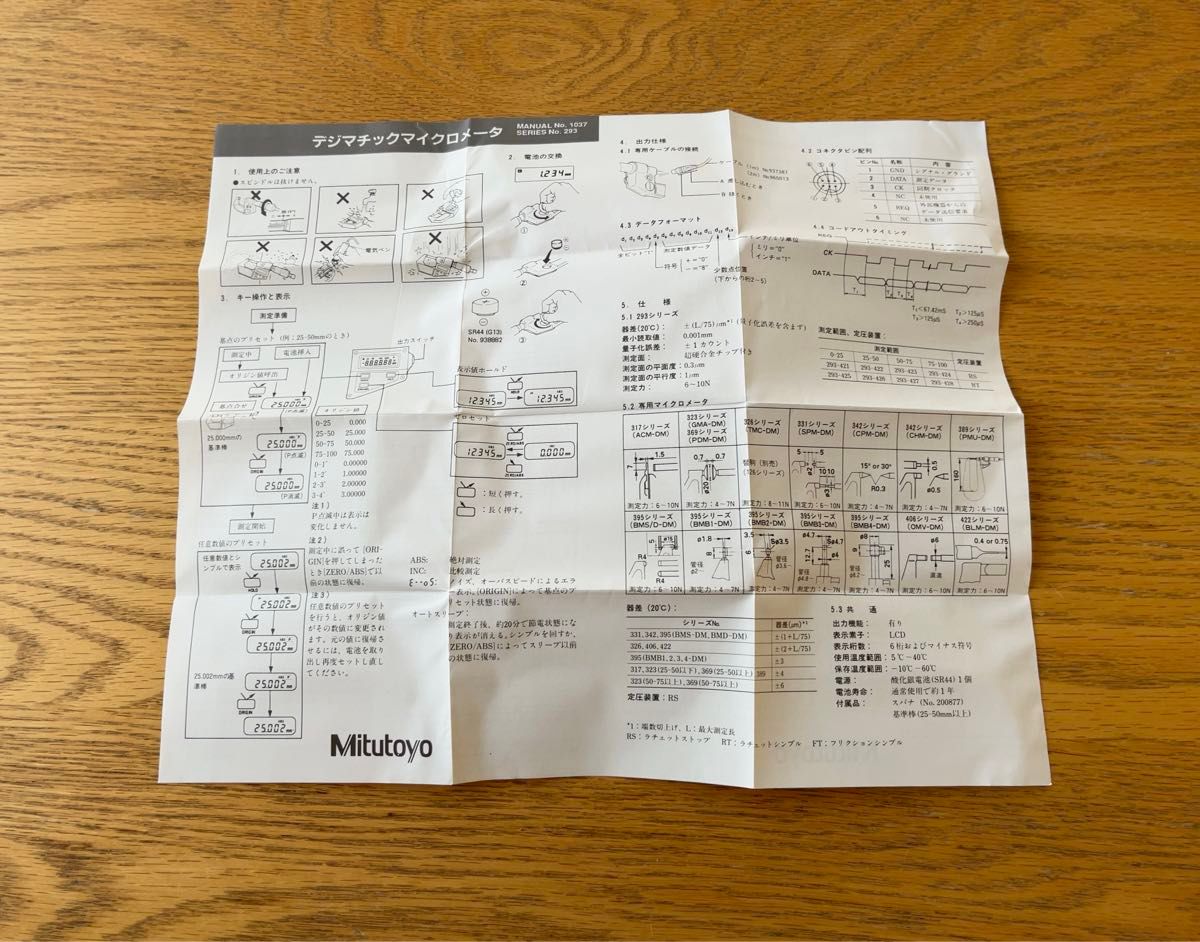 ミツトヨ デジマチックマイクロメーター PMU150-25DM【未使用に近い】