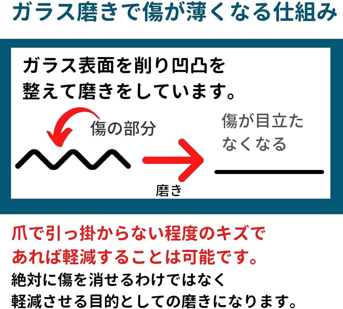 薄黄色 お試し用(100g) カーピカル ガラス磨き コンパウンド (100g) [酸化セリウム配合] 磨き用スコッチ付_画像5