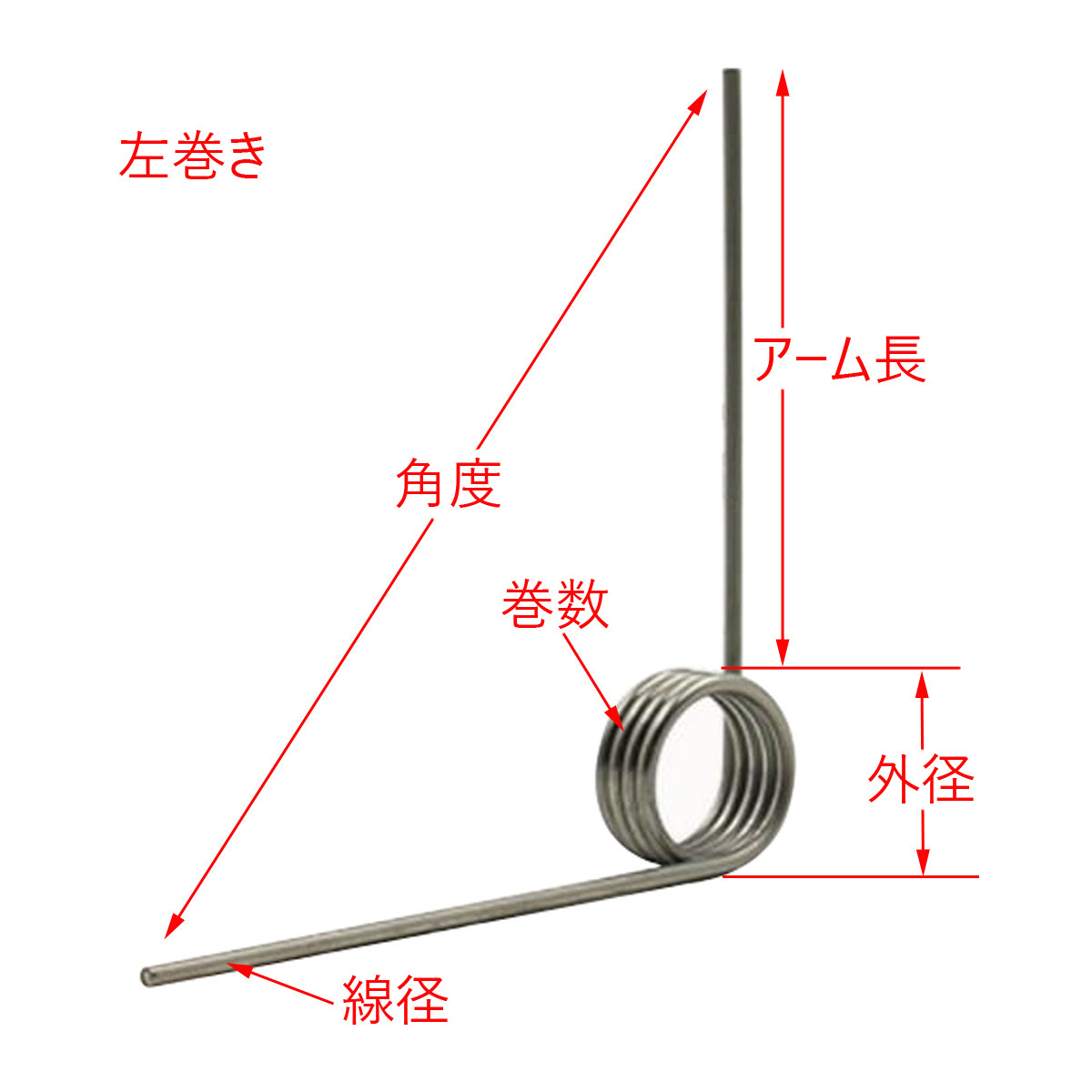 GAVAN 線径 1.6mm 外径 12mm 巻数 9 角度 180度 左巻き ステンレス鋼 トーションばね 2個入_画像1