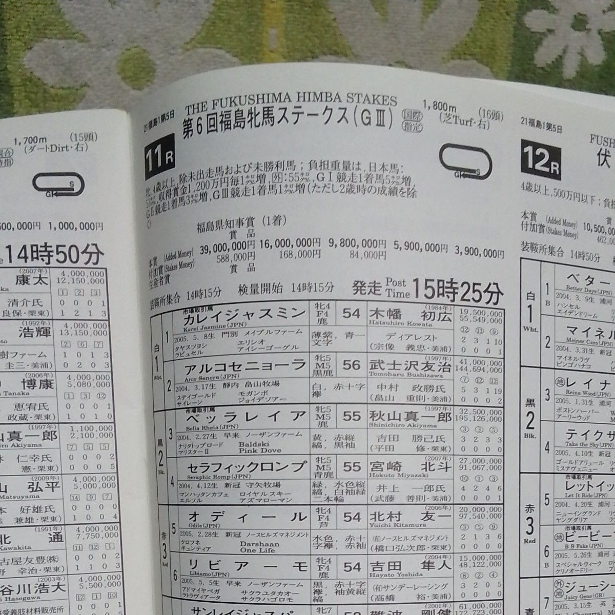 JRA　レーシングプログラム　20094/25  福島牝馬S G3