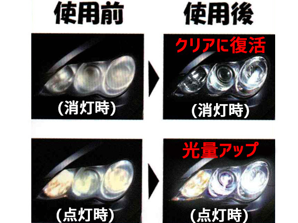 関西化研 ウルトラヘッド KUSMIキラー 500ml ヘッドライト洗浄 保護剤 つや出し 磨き 詰め替えボトル タオル付 洗車 KUSUMI くすみ KUS01_画像5