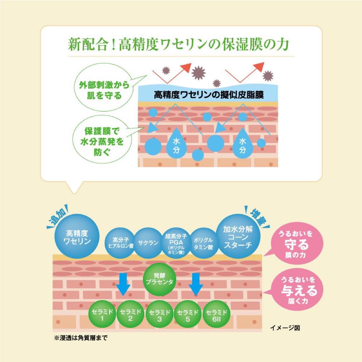 潤静 うるしず 敏感肌用美容液（よりしっとりタイプ）