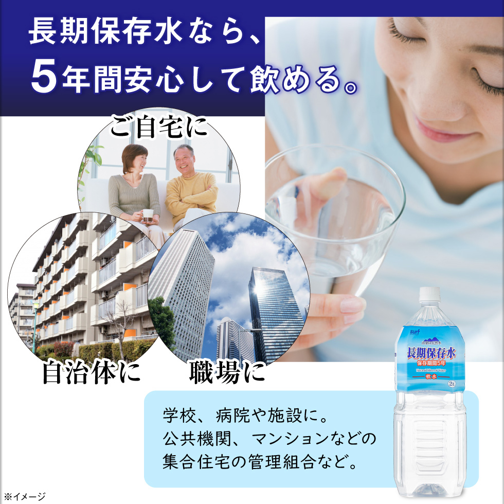 [6ps.@] Surf viva reji mineral water 5 year preserved water 2 liter strategic reserve for long time period preservation for 