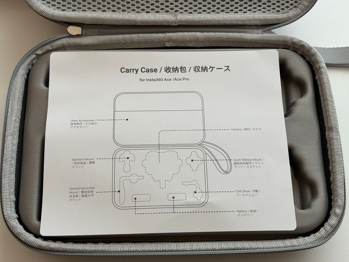 Insta360 Ace Pro & Ace アクションカメラ収納バッグ エースプロ純正キャリーケース