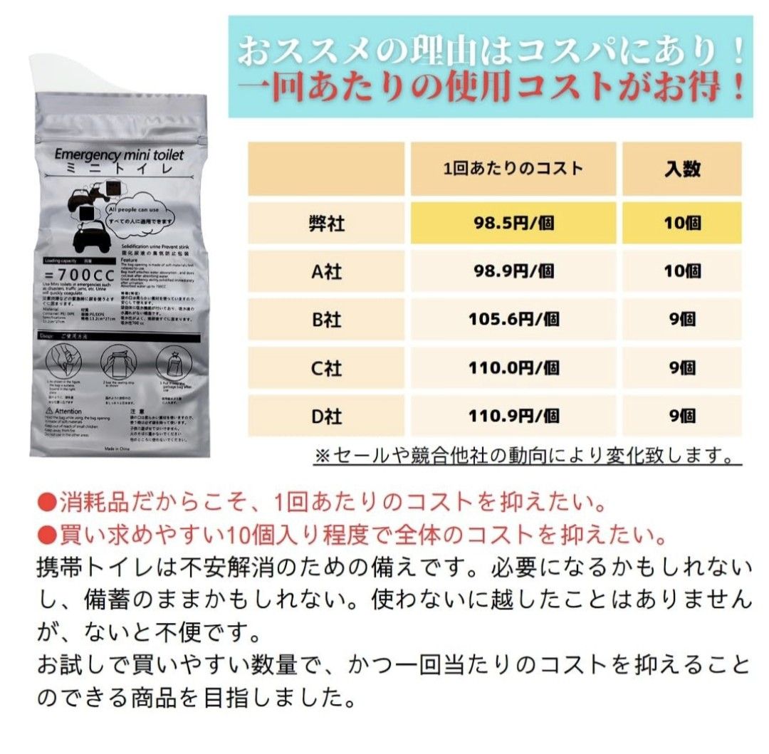 ①携帯トイレ 簡易トイレ 10枚セット 防災 災害 キャンプ  非常用トイレ 渋滞 