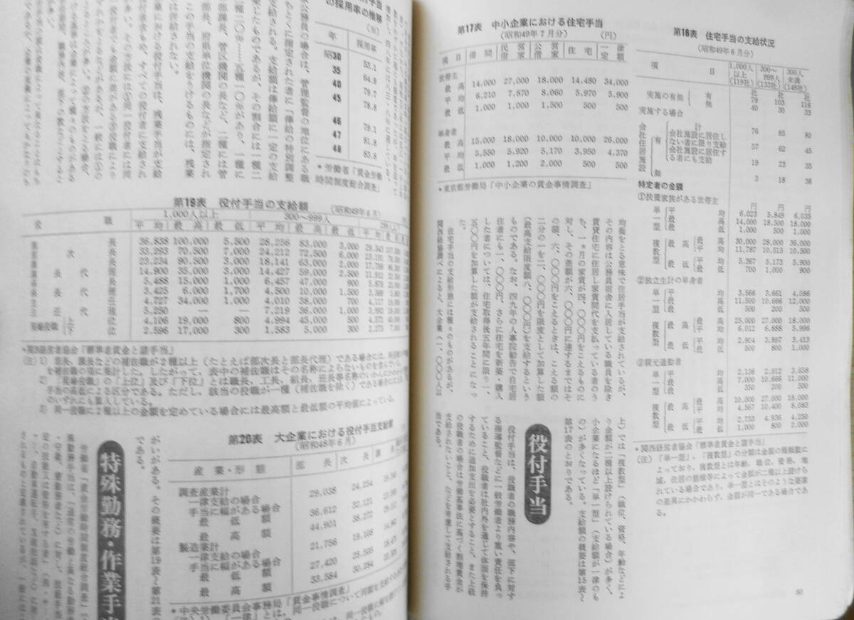 賃金フォーラム　昭和50年春季号　特集/諸手当をどうすべきか　v_画像5