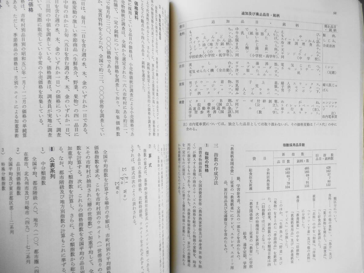 賃金フォーラム　昭和51年冬季号　特集/生活保障賃金への取り組み　v_画像5