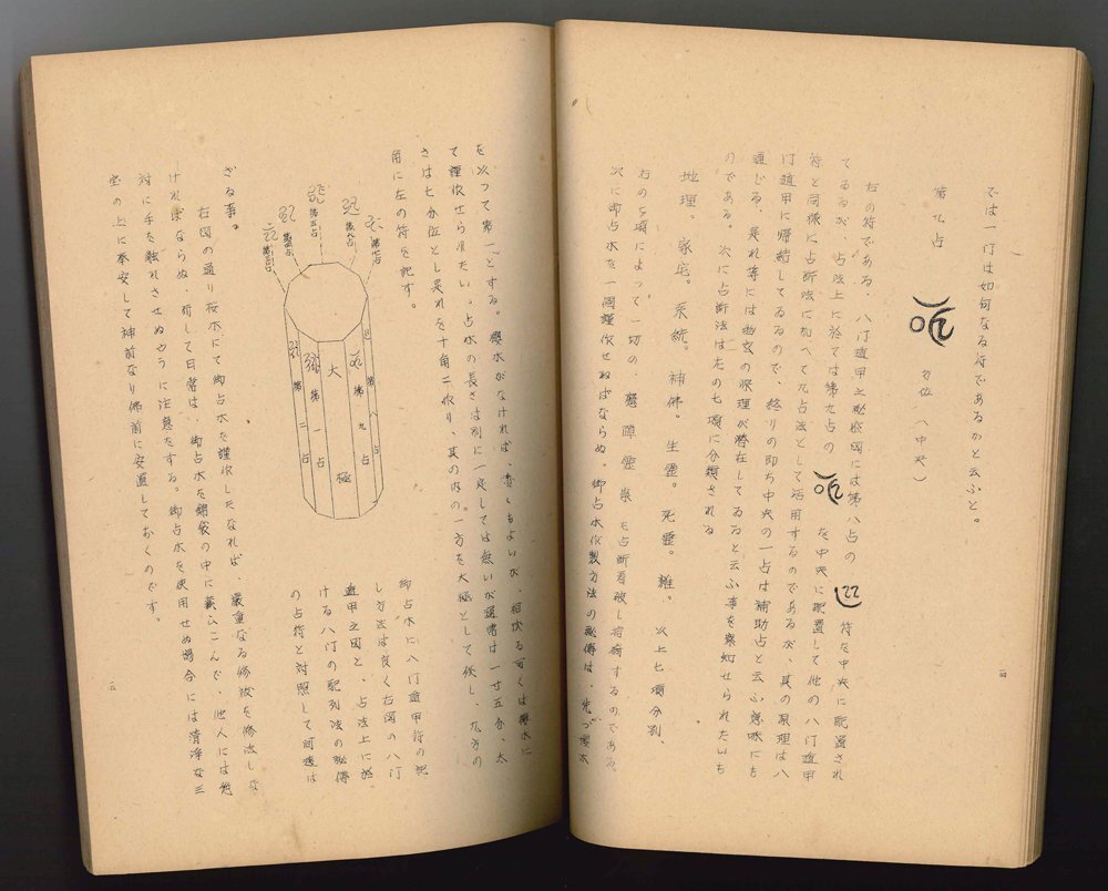 13600円 【易占】神伝八門遁甲霊祟明占伝 照真秘流神伝霊術伝書 13600円 【易占】神伝八門遁甲霊祟明占伝 照真秘流神伝霊術伝書