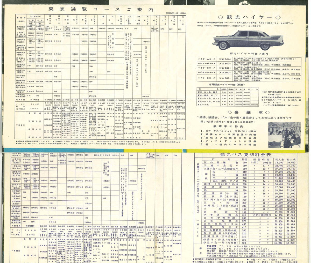 【観光パンフレット】東京名所案内各種　はとバス東京遊覧・山王ホテル・帝産バス　地図【4点】_画像5