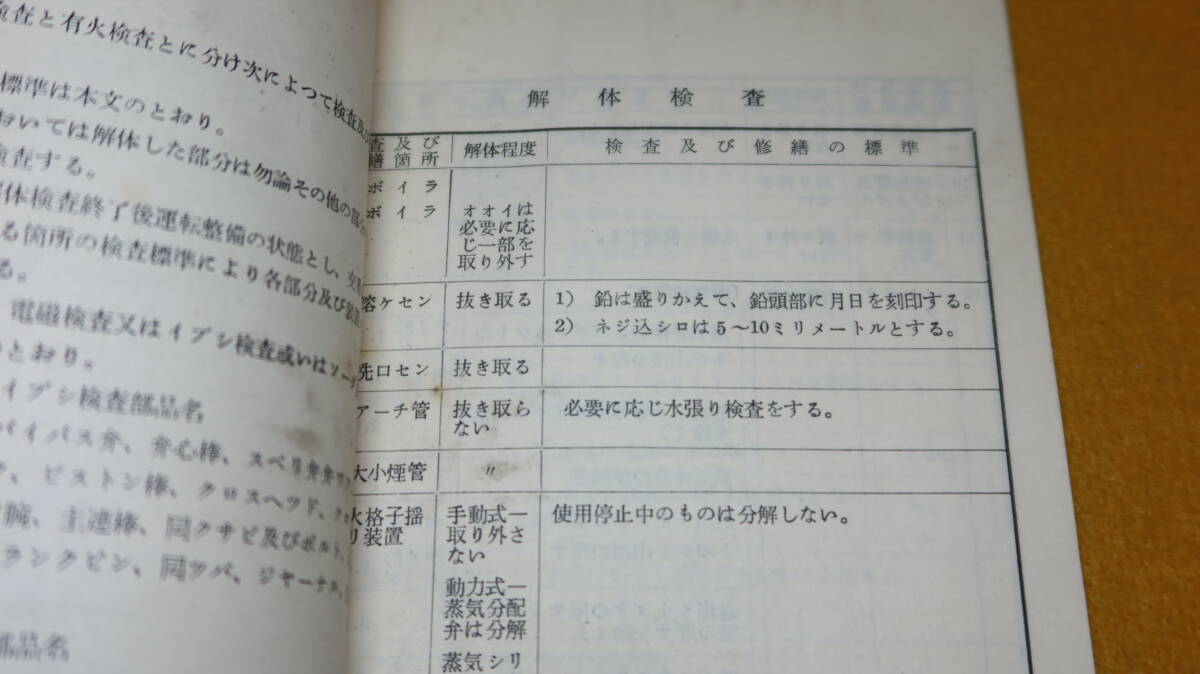 『機関区において施行する蒸気機関車の丙修繕標準』運転局車務課、1955【昭和30年5月11日運車第576号別冊】_画像7