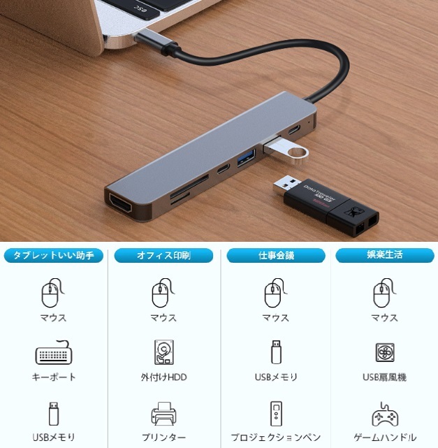 USB C ハブ 7in1 変換アダプタ Type-C タイプC ハブ マルチポート 拡張 4K 60Hz HDMI 100W PD 急速充電 USB3.0 5Gbps高速データ転送 f2qb_画像3