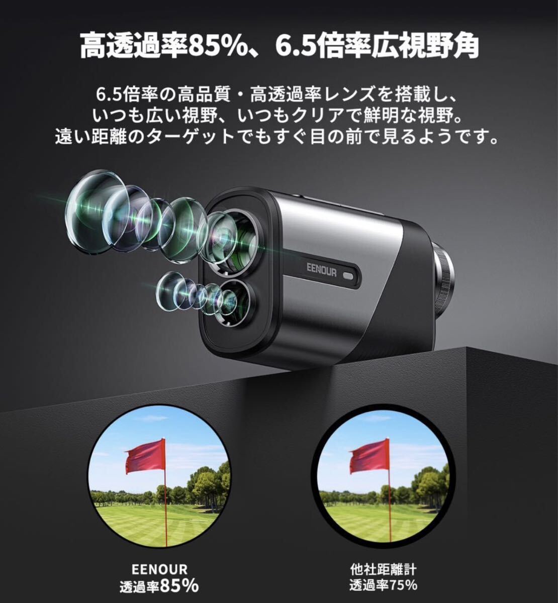 【新品・未開封】EENOUR U800 ゴルフ レーザー距離計 ブラック 距離計