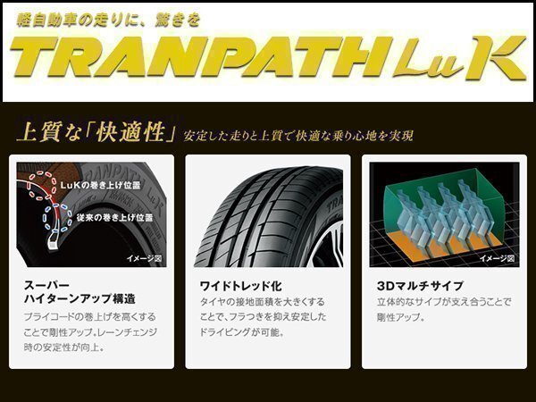 4本セット 155/65R14 75H TOYO トランパス LuK 【4本送料4,400～】 155/65 14インチ 静粛性 優れた経済性 軽ワゴン専用 国産 サマー タイヤ_軽自動車の走りに、驚きを。