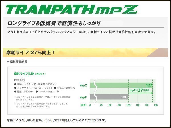 4本セット 195/60R15 88H TOYO TRANPATH mpZ 4本送料4,400～ ミニバン専用 トーヨー タイヤ トランパス 195-60 15インチ_低燃費で経済性もしっかり