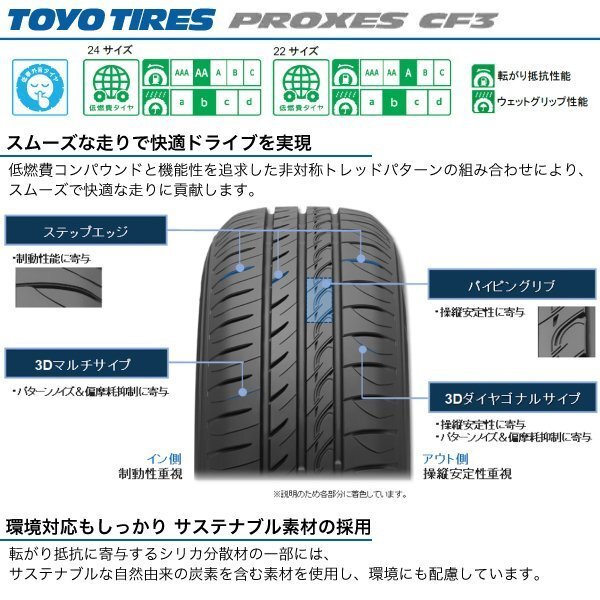 4本セット 215/55R17 プロクセス シーエフ3 国産 低燃費 トーヨー タイヤ PROXES CF3 TOYO TIRES 215 55 17インチ サマー 215-55-17_画像2